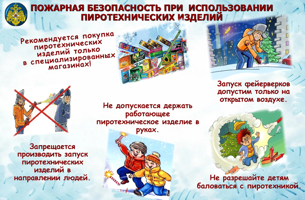 Рисунок или поделка на тему пожарная безопасность (48 фото) » рисунки для срисовки на l2luna.ru